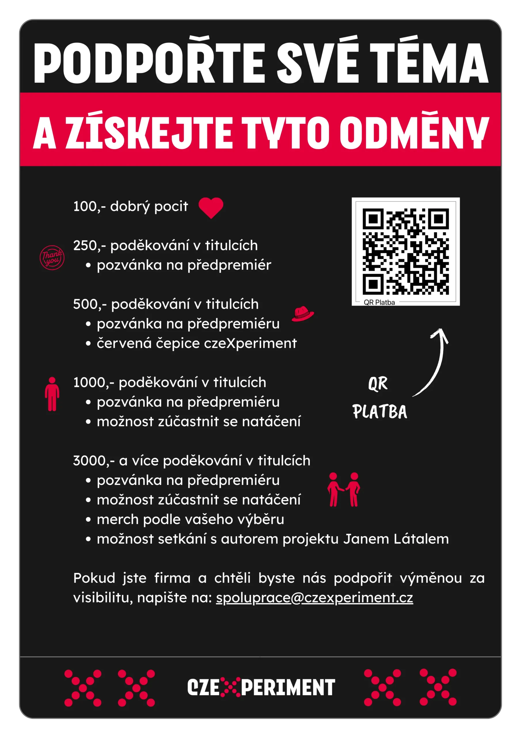 Podpoř své téma
